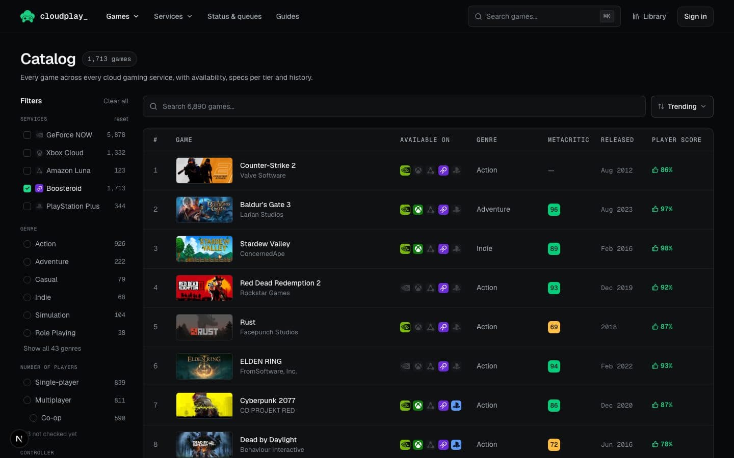 The Cloudplay catalogue filtered to Boosteroid: Counter-Strike 2, Baldur's Gate 3, Stardew Valley, Red Dead Redemption 2, Rust, Elden Ring, Cyberpunk 2077, with the service marks lit for each
